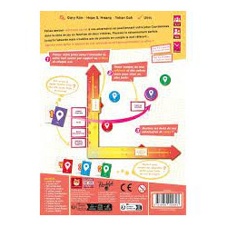 Mind Map, Funnyfox, Sorry we are french