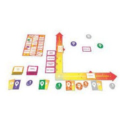 Mind Map, Funnyfox, Sorry we are french