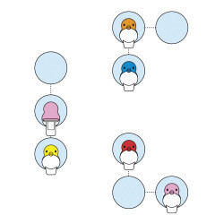 Sur un arbre posés, Smart Games