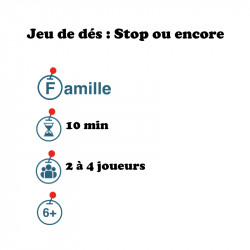 L'aventure fabuleuse, Passe ton Tour