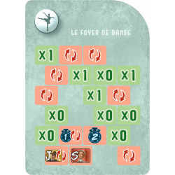 Kronologic : Paris 1920