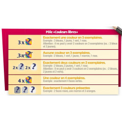 Color Yam, Ravensburger