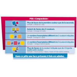 Color Yam, Ravensburger