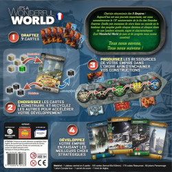 It's a Wonderful World, la Boite de Jeu