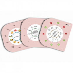 Smart 10, recharge de questions, Gastronomie, Wilson Jeux