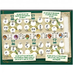 Kronologic : Cuzco 1450