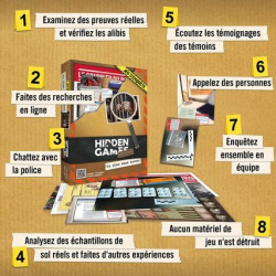 Hidden Games : un plan sans accroc