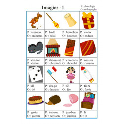 Syllabes et mots, Cats Family