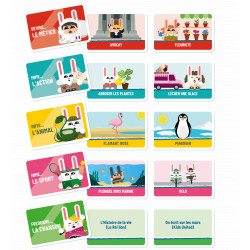 Olémains Famille !, Kyhu