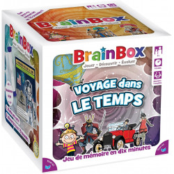 Brain Box, Voyage dans le temps