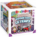 Brain Box, Voyage dans le temps
