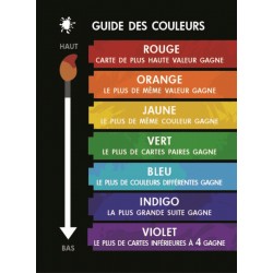 Red 7, Nuts : 7 couleurs poiur être le gagnant à chaque tour