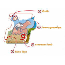 Mow Access, AccessiJeux est un jeu rapide et malin.