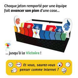 Mes amis sont, le Droit de Perdre : le jeu des propositions indéçantes